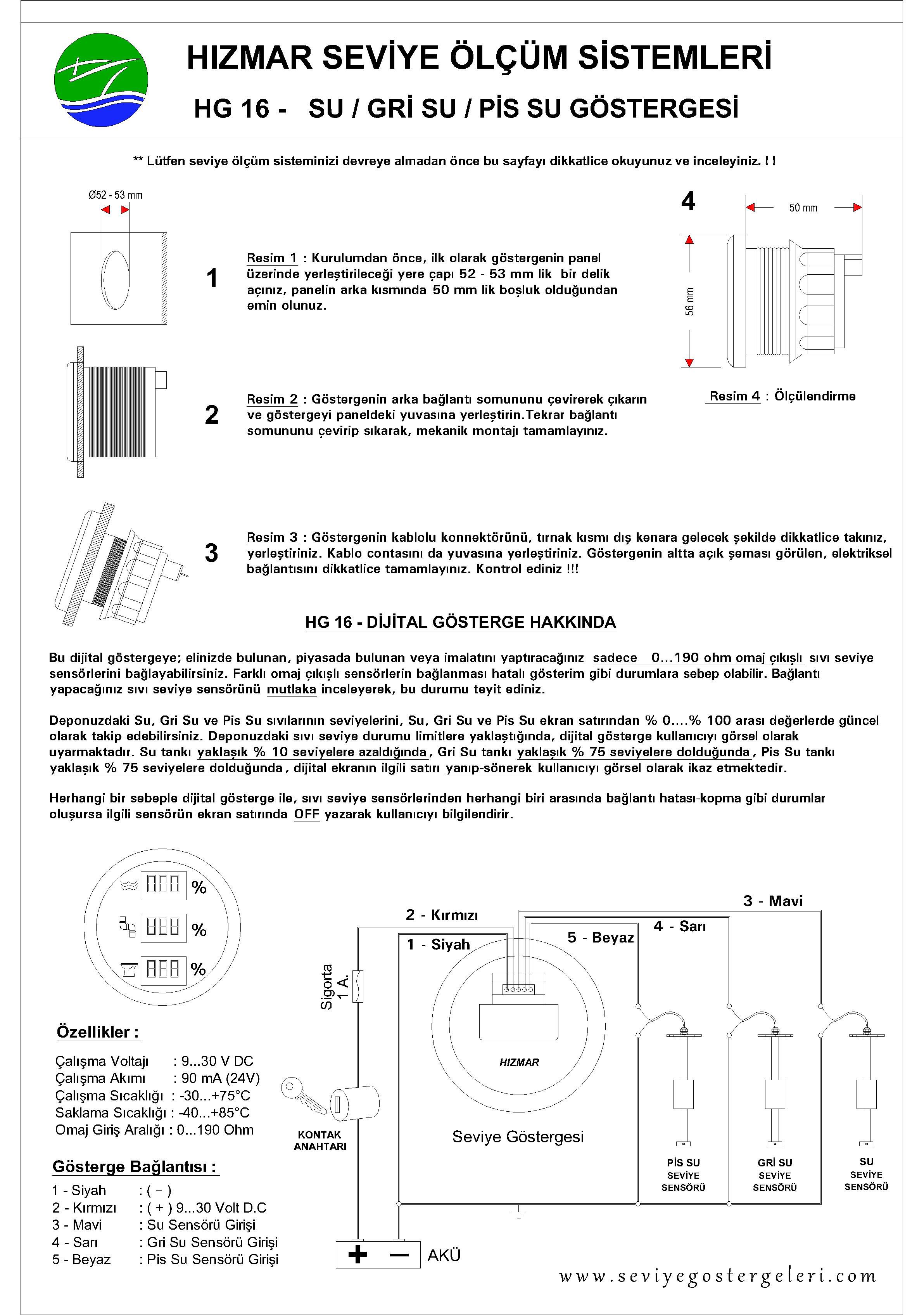 Triple Special Design Caravan Boat Level Indicator