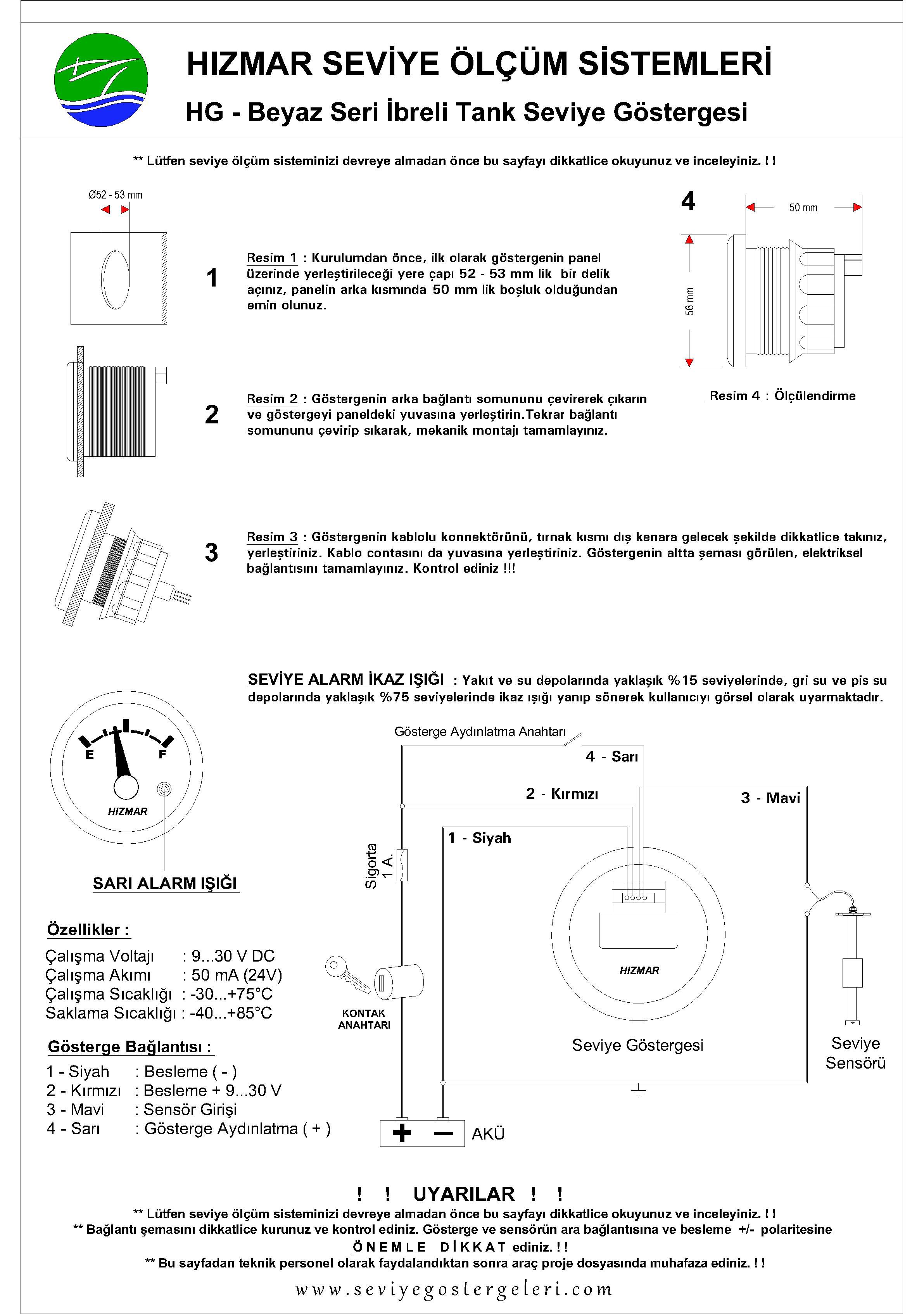 White Pointer Waste Water Level Indicator